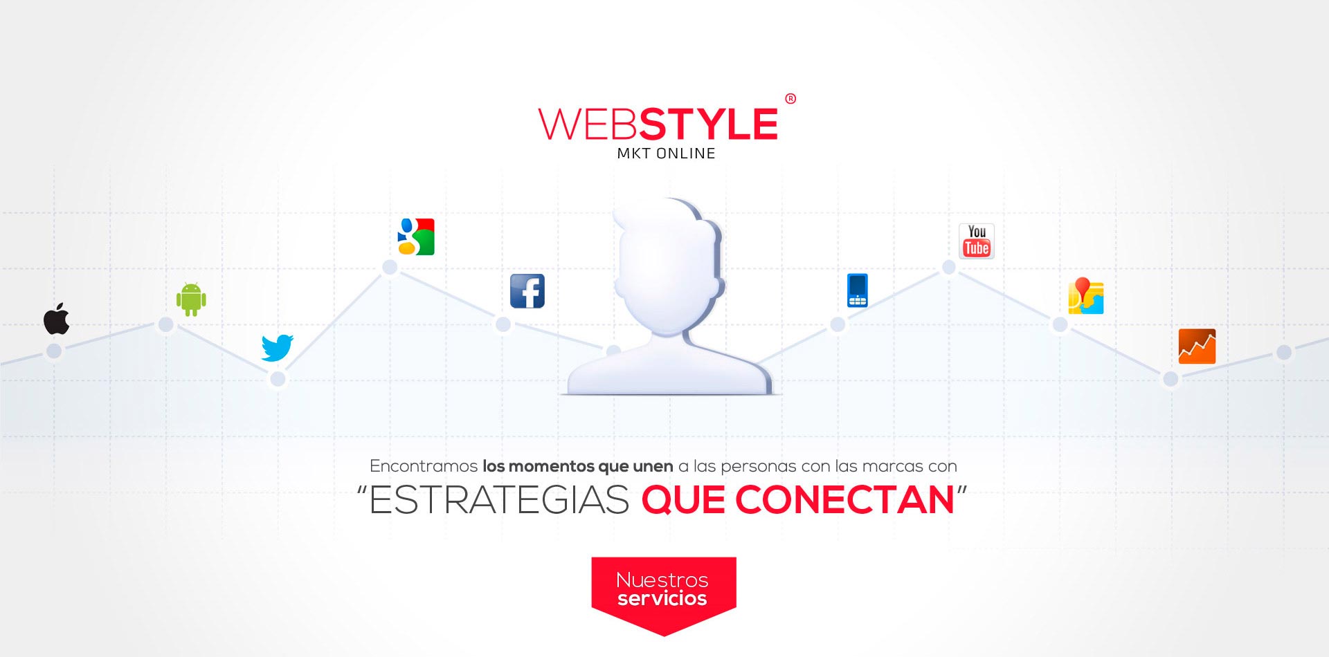estrategia digital agencia de publicidad online webstyle